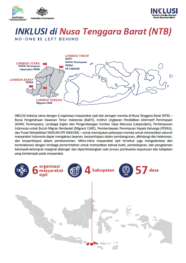 INKLUSI di Nusa Tenggara Barat (NTB)