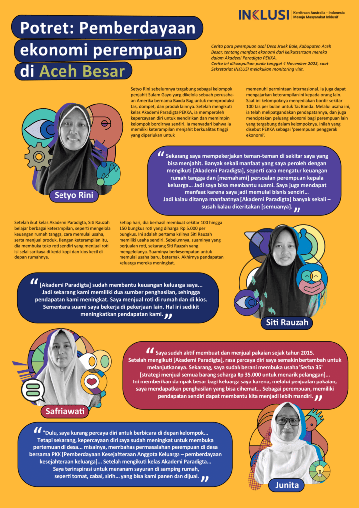 Potret: Pemberdayaan ekonomi perempuan di Aceh Besar