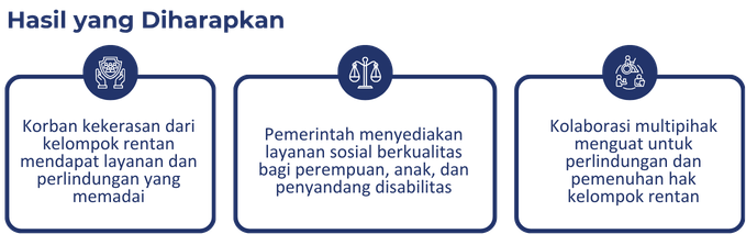 BaKTI - Yayasan Bursa Pengetahuan Kawasan Timur Indonesia - INKLUSI