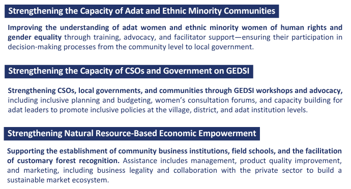 Kemitraan - The Partnership for Governance Reform - INKLUSI