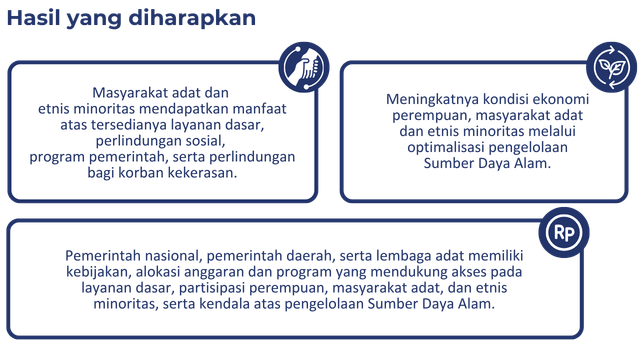 KEMITRAAN - Kemitraan untuk Reformasi Tata Kelola Pemerintahan - INKLUSI