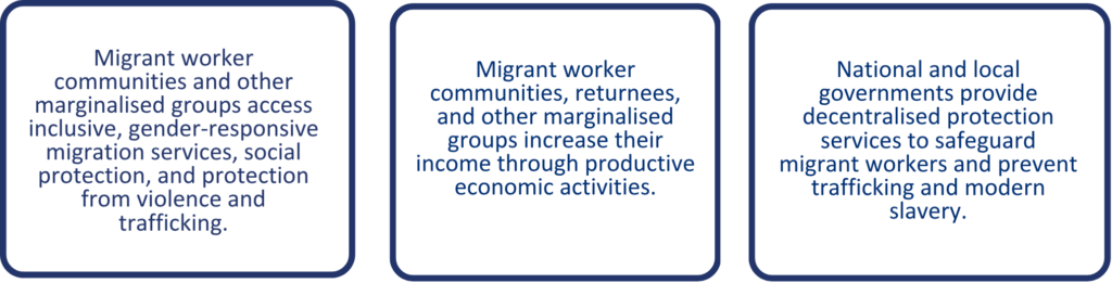 Migrant CARE - INKLUSI