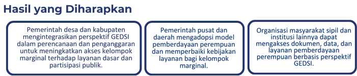 KAPAL Perempuan - Institut Lingkaran Pendidikan Alternatif Perempuan - INKLUSI