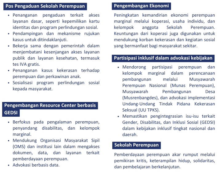KAPAL Perempuan - Institut Lingkaran Pendidikan Alternatif Perempuan - INKLUSI