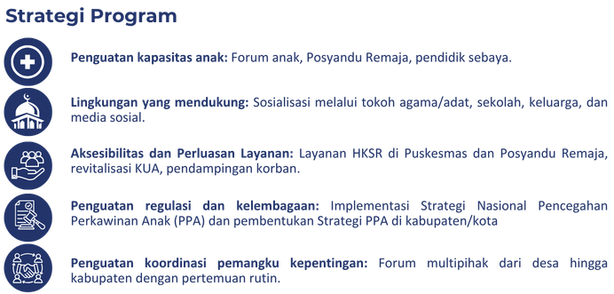 LAKPESDAM PBNU - INKLUSI