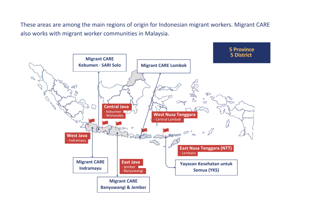 Migrant CARE - INKLUSI