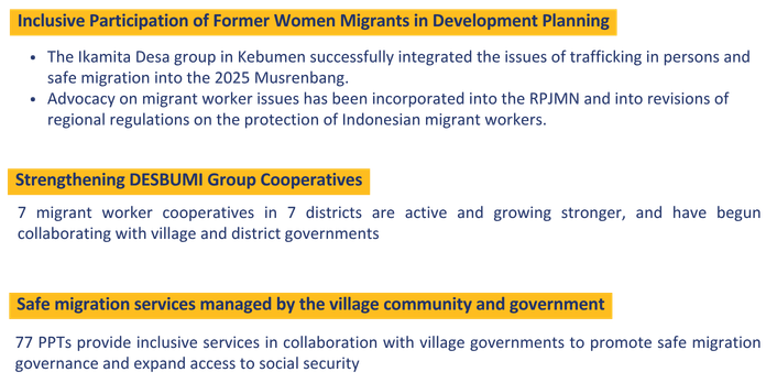 Migrant CARE - INKLUSI