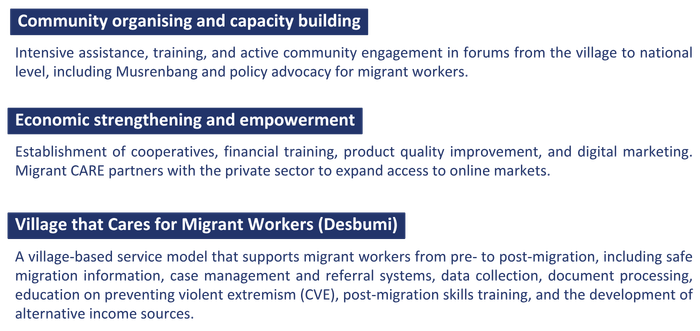 Migrant CARE - INKLUSI