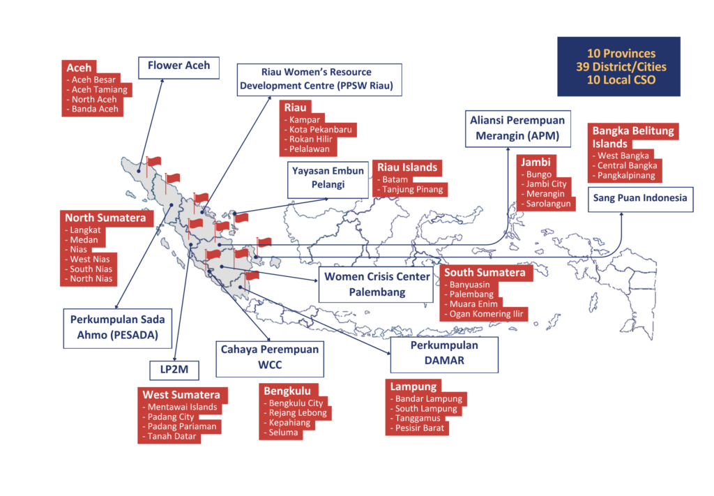 PERMAMPU - Consortium for MAMPU Sumatera Women - INKLUSI
