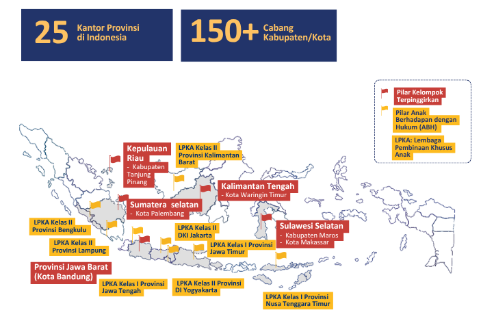 PKBI -Perkumpulan Keluarga Berencana Indonesia - INKLUSI