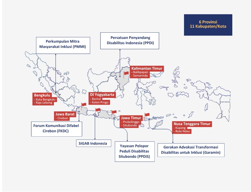 Sasana Inklusi dan Gerakan Advokasi Difabel Indonesia (SIGAB Indonesia) - INKLUSI