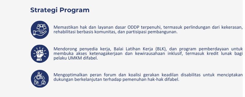 Pusat Rehabilitasi YAKKUM - INKLUSI