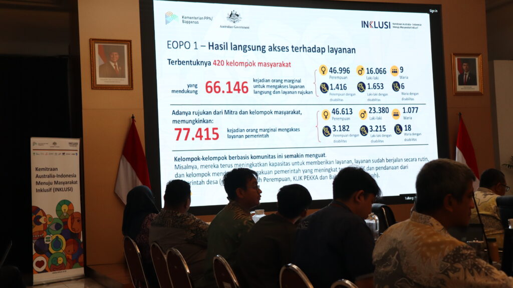 INKLUSI Steering Committee Meeting Agrees on 2026 Work Plan and Strategic Direction for Programme Phase II - INKLUSI