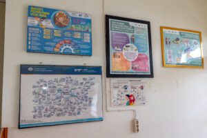 Dinding ruangan menampilkan beberapa poster dan infografik tentang perkawinan anak, hak kesehatan seksual dan reproduksi, serta alur layanan kesehatan seksual dan reproduksi perempuan.